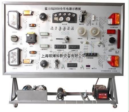 ��ʿEQ2050ȫ܇(ch��)�����(sh��)Ӗ(x��n)�_(t��i)